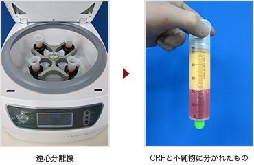 遠心分離機→CRFと不純物に分かれたもの